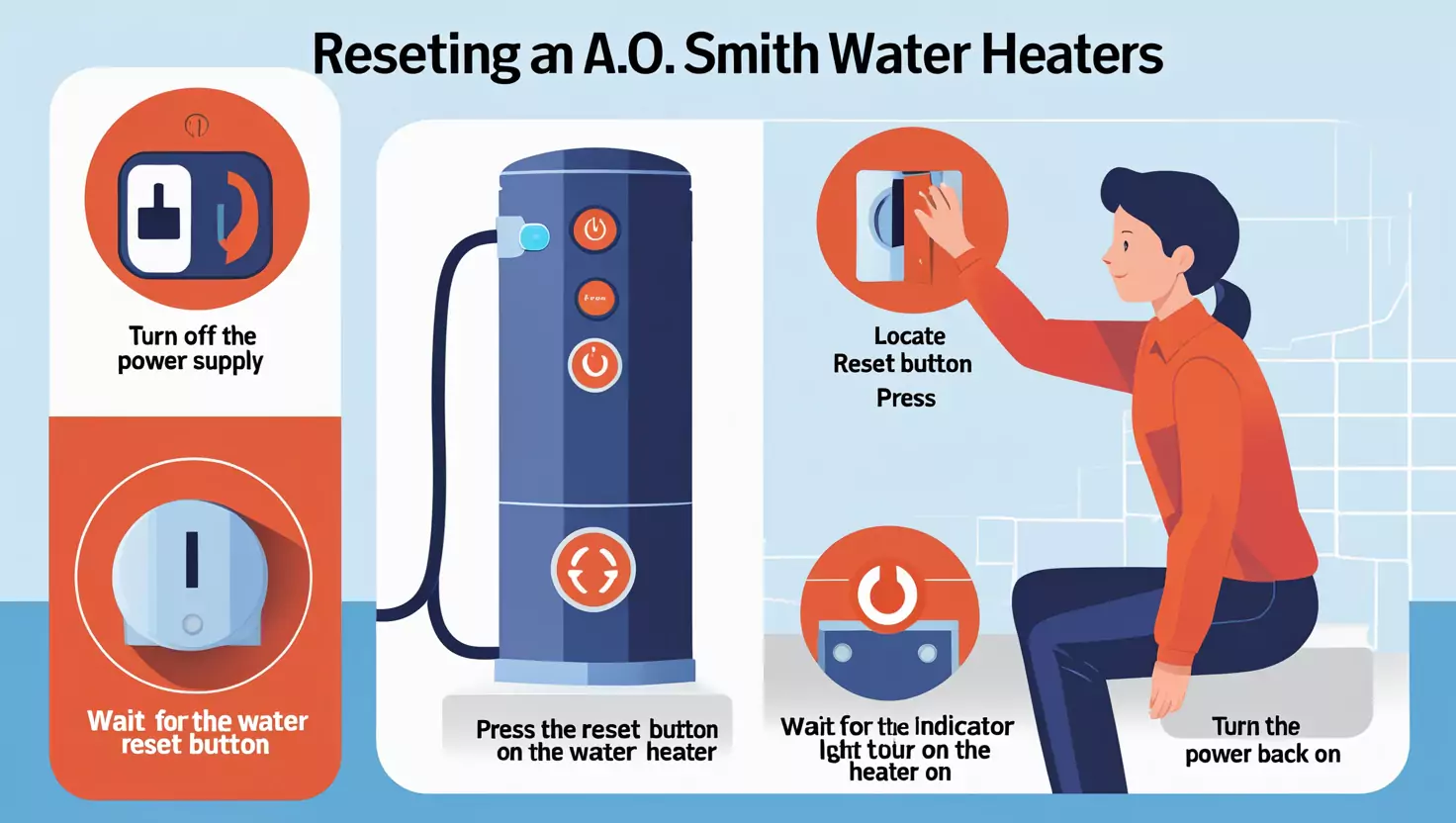 How To Reset Ao Smith Water Heater